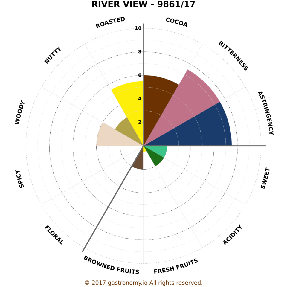 river_view_-_9861.png