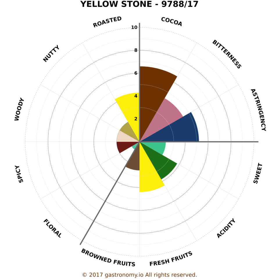 yellow_stone_-_9788.png